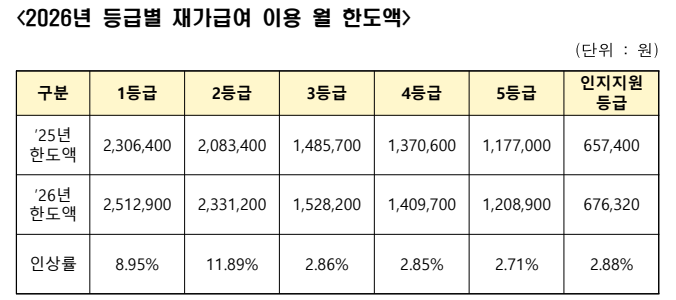 이미지명